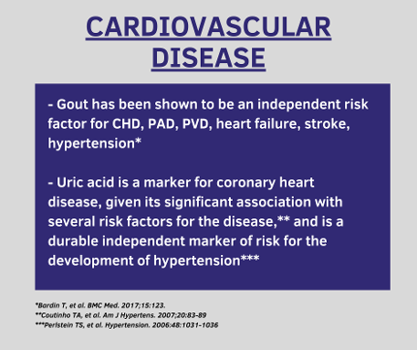 gout and cardiovascular disease